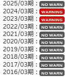 250806芝浦機械WARNING