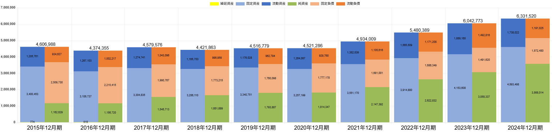 250523サントリーBSバランス